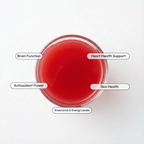 BLAST Red superfoods in a beaker with health benefits labeled on a white background