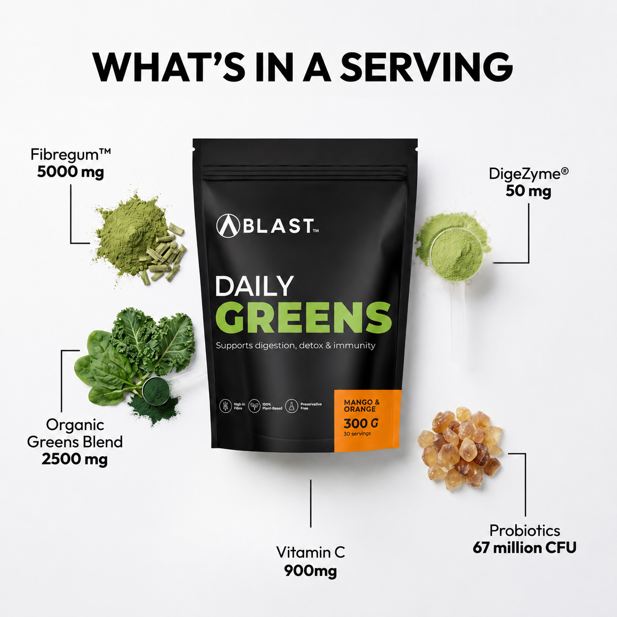 Blast Daily Greens supplement package with ingredients listed on a white background