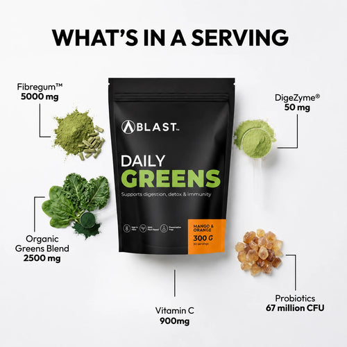 Blast Daily Greens supplement package with ingredients listed on a white background
