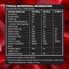 Nutritional information label for a product with a red background