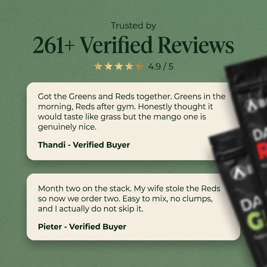 Promotional graphic with a sage green background, text reading 'Trusted by 261+ Verified Reviews' and a 4.9/5 rating, plus two customer review cards and the corner of a black packaged product.