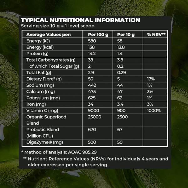 Nutritional information label for Blast Daily Greens superfood blend by Blast Vitlality on a green background
