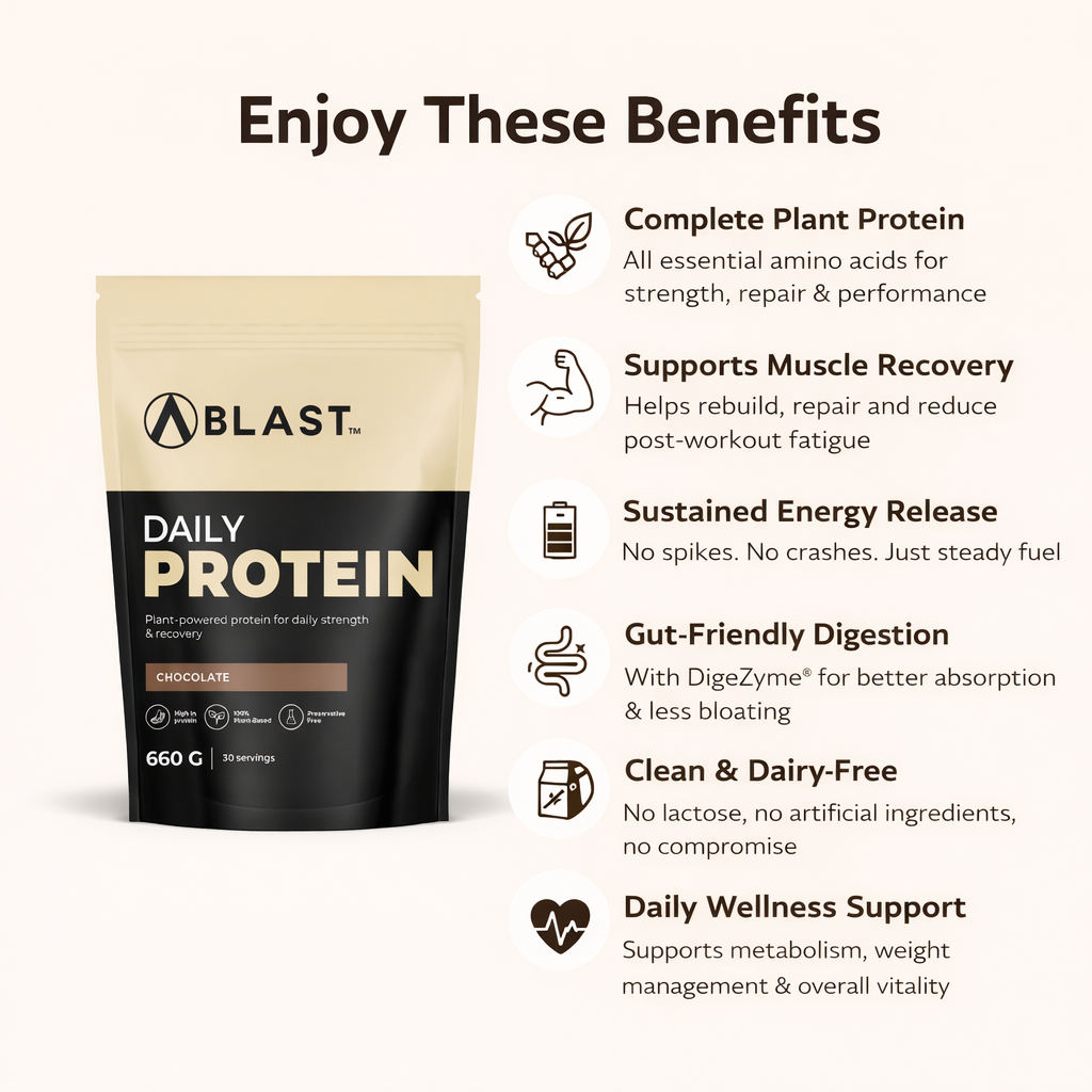 Blast Protein powder package with benefits listed on a white background