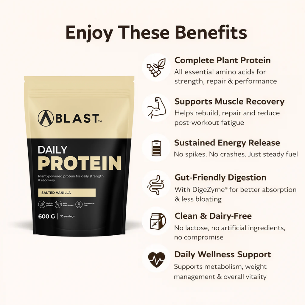 Blast Daily Protein package with benefits listed on a white background