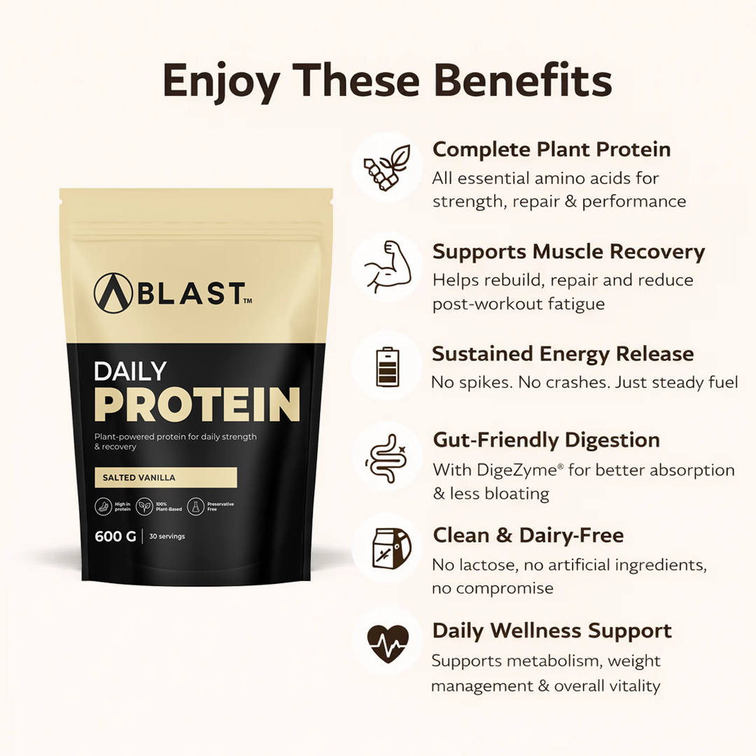 Blast Daily Protein package with benefits listed on a white background