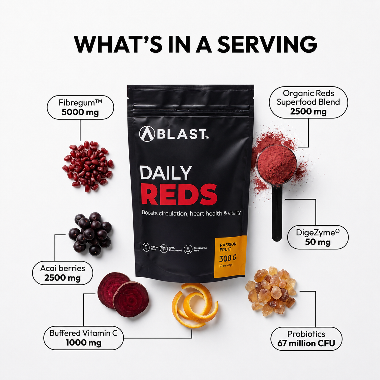 Blast Daily Reds supplement package with ingredients displayed around it on a white background