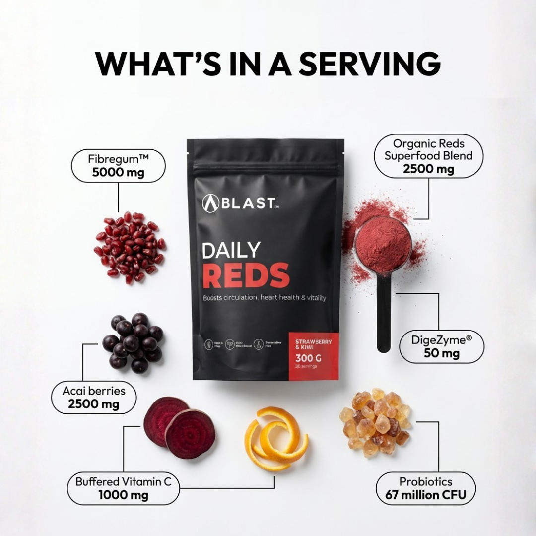Blast Daily Reds supplement package with ingredients and their quantities on a white background