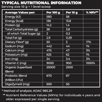 BLAST™ Daily Greens Pouch - Pineapple & Lemon