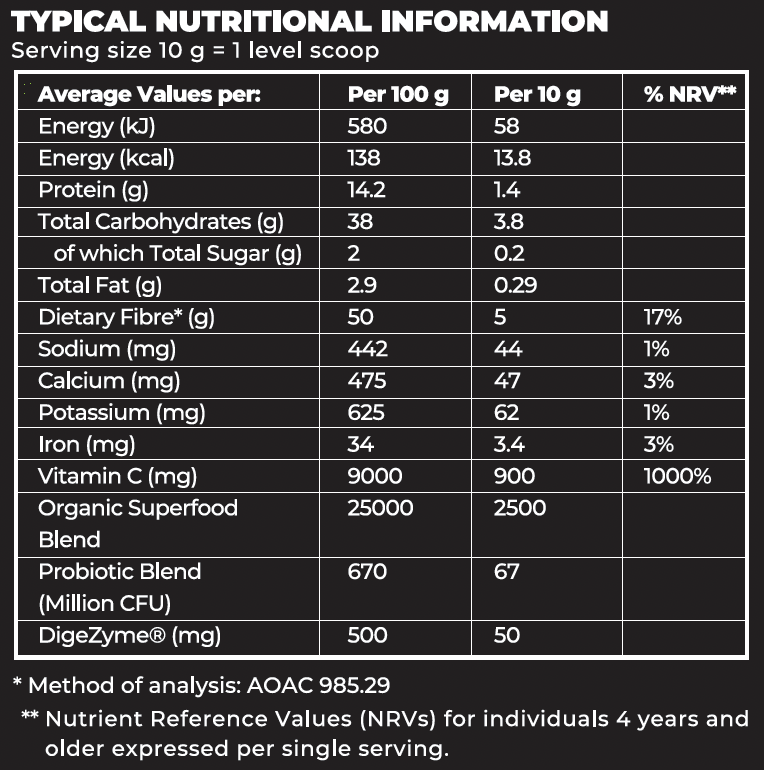 BLAST™ Daily Greens Pouch - Mango & Orange