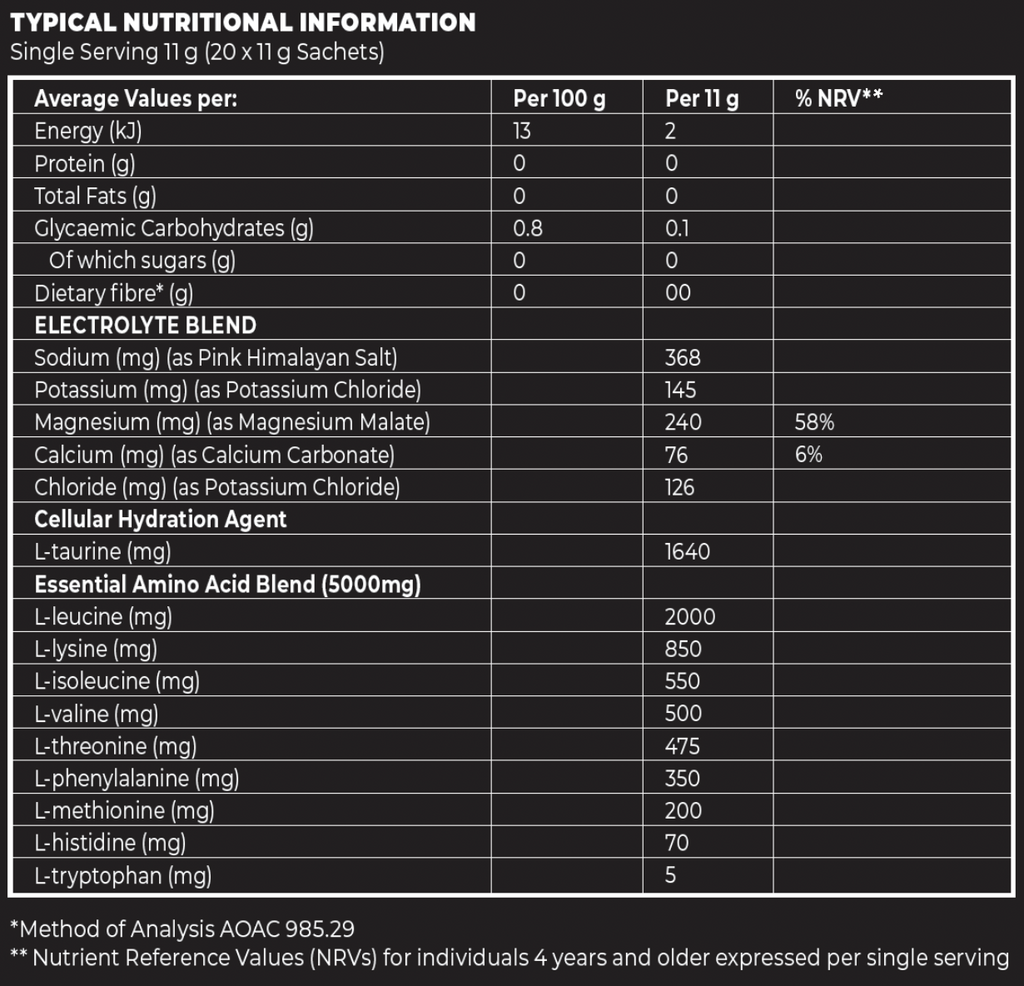 BLAST™ Daily Hydrate+ On-The-Go Pack - Berry