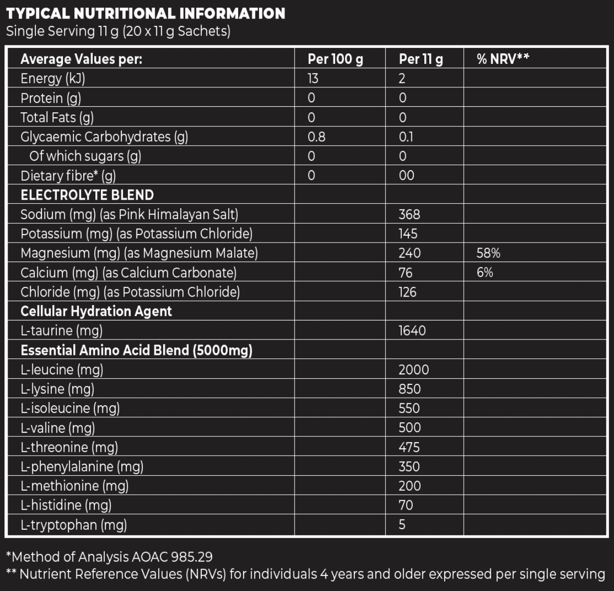 BLAST™ Daily Hydrate+ On-The-Go Pack - Berry