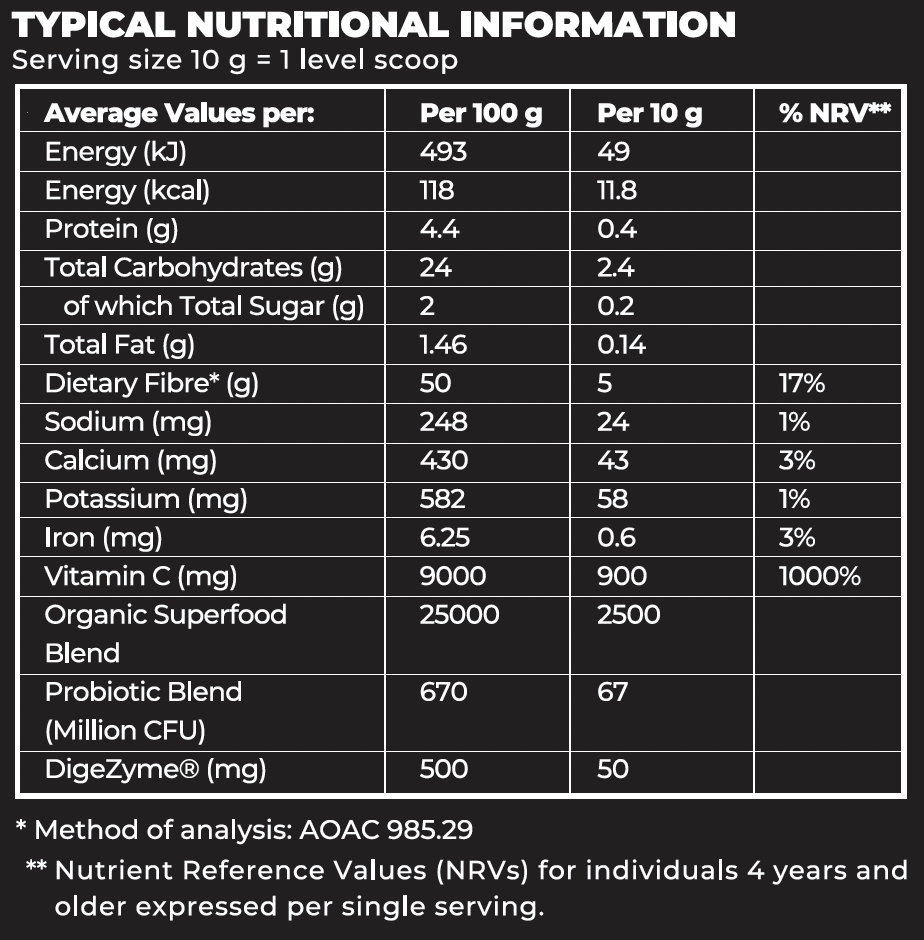 BLAST™ Daily Reds Pouch - Strawberry & Kiwi