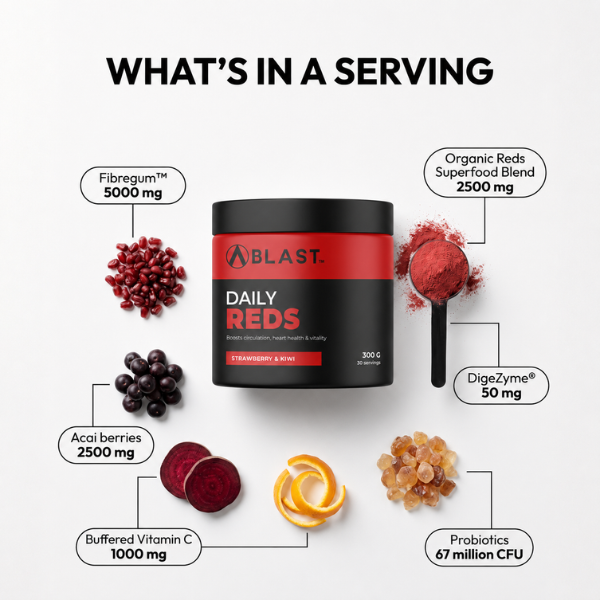 A serving-focused product infographic for BLAST Daily Reds. The central product is a black tub with a red label, surrounded by callouts showing included ingredients and doses: red beans, acai berries, beet slices, probiotics, fiber gum, Digizyme, and vitamin C.