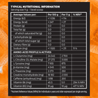 Nutritional information label for a supplement on an orange background