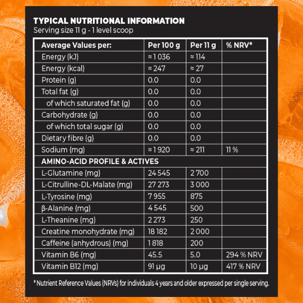 BLAST™ Daily Focus - Citrus Crush