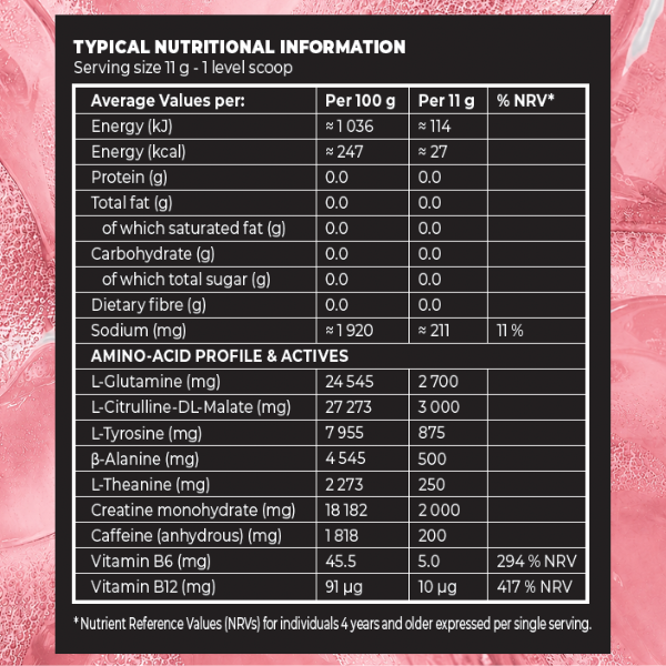 Nutritional information label for a supplement on a pink background