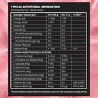 Nutritional information label for a supplement on a pink background