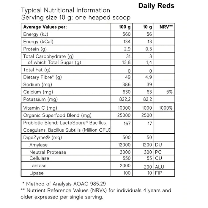 Nutritional information label showing vitamin and mineral content for a ’Daily Reds’ supplement.