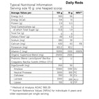 Nutritional information label showing vitamin and mineral content for a ’Daily Reds’ supplement.