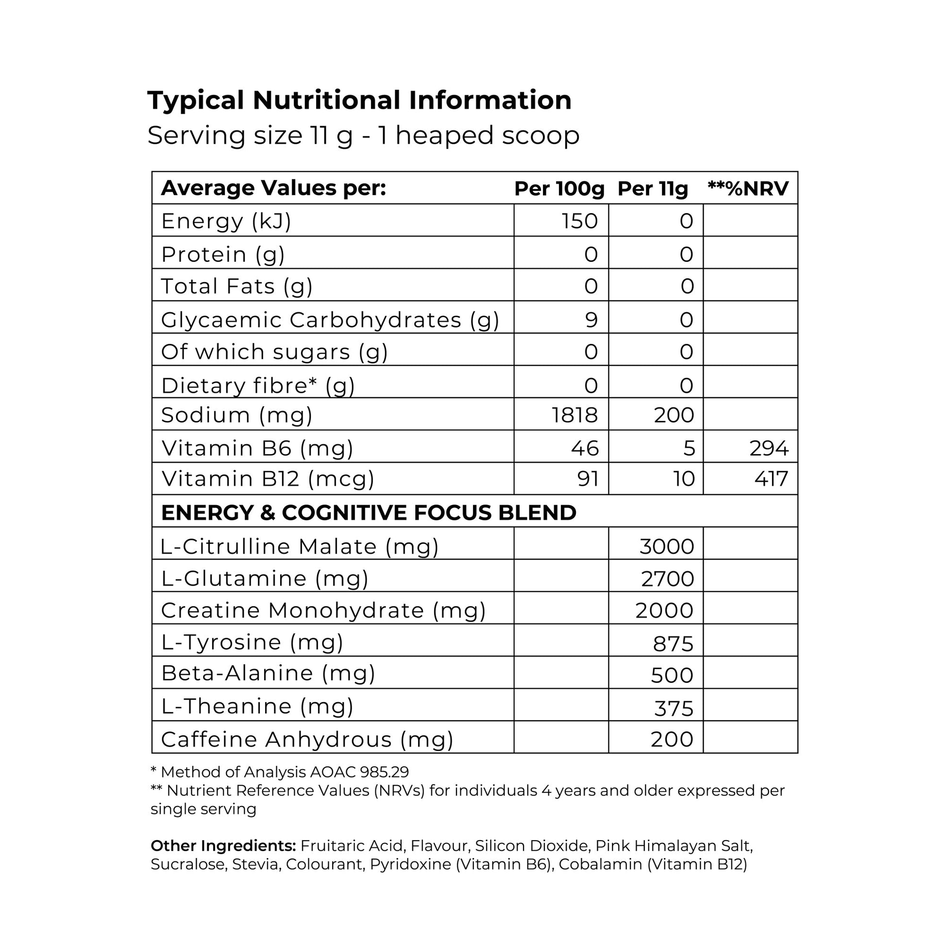 Nutritional information label showing ingredients and values for a supplement blend.