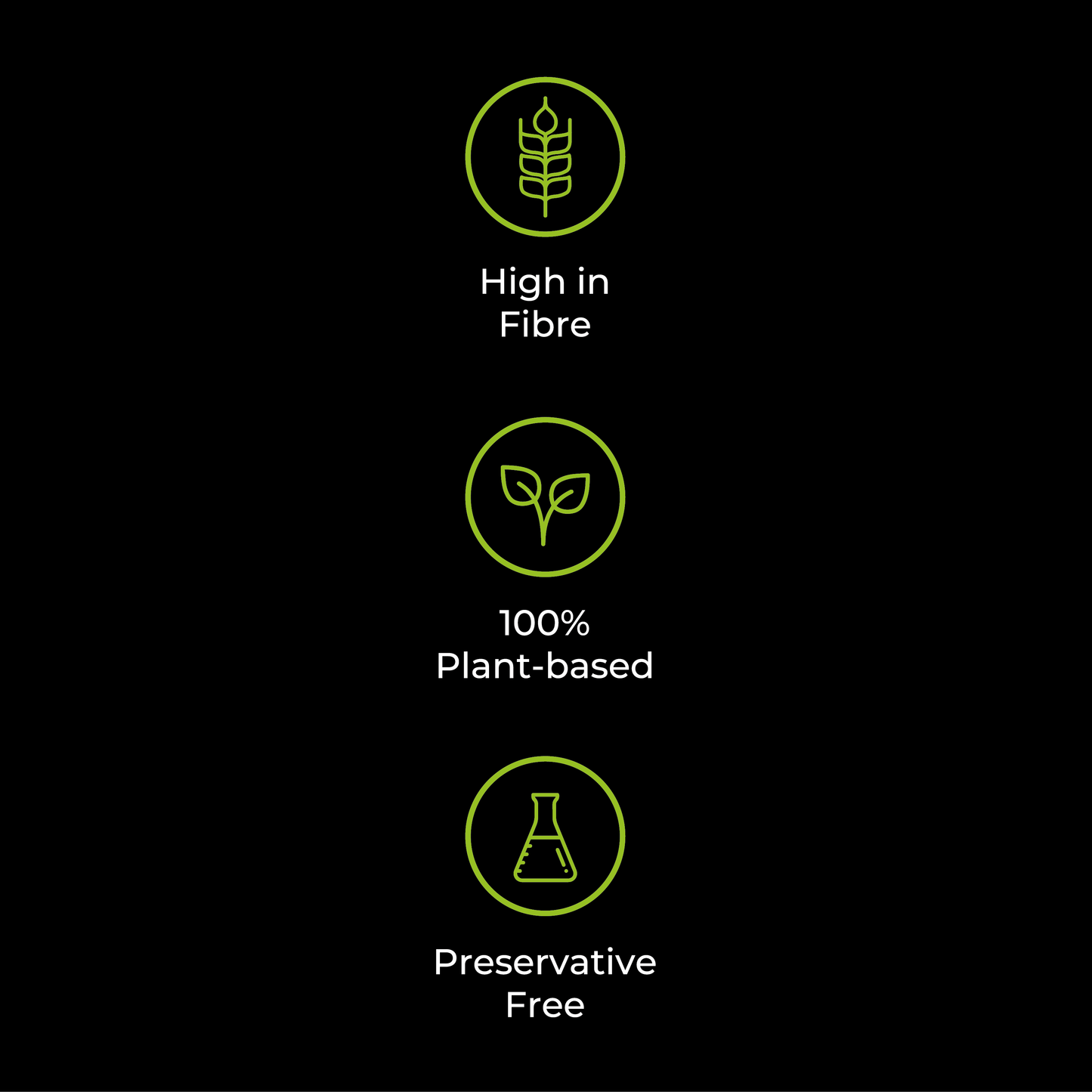 Three green circular icons showing product features: high fiber, plant-based, and preservative-free.