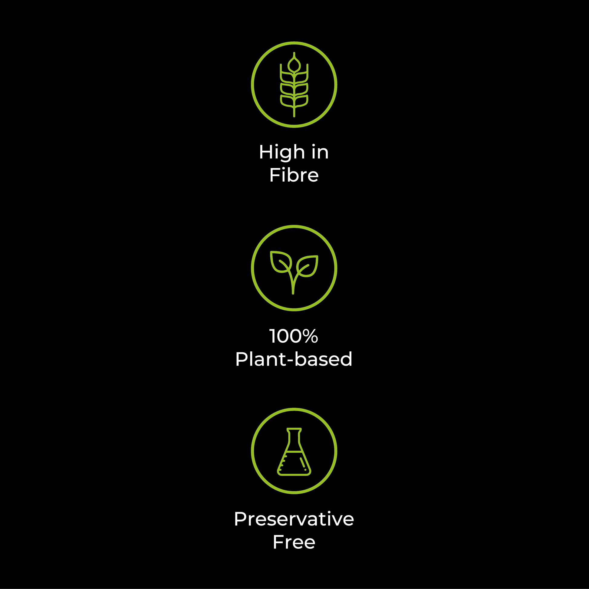 Three green circular icons showing product features: high fiber, plant-based, and preservative-free.