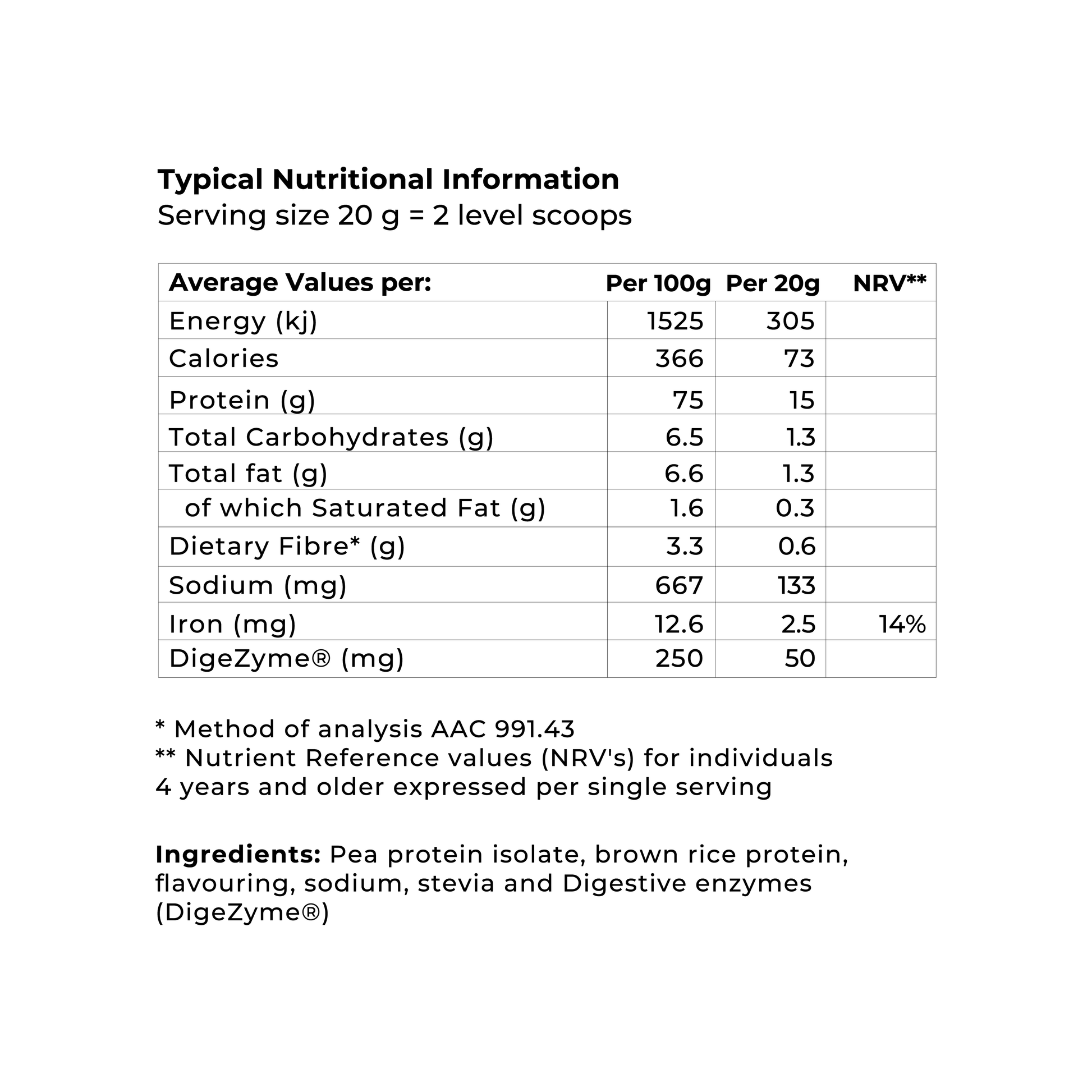 Nutritional information label showing values and ingredients for what appears to be a protein supplement.