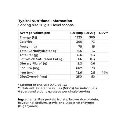 Nutritional information label showing values and ingredients for what appears to be a protein supplement.