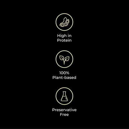 Three white circular icons with symbols representing high protein, plant-based, and preservative-free attributes.