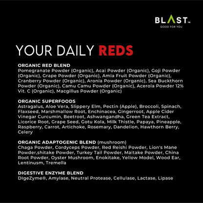 Product label showing ingredients for ’Your Daily Reds’ organic supplement blend.