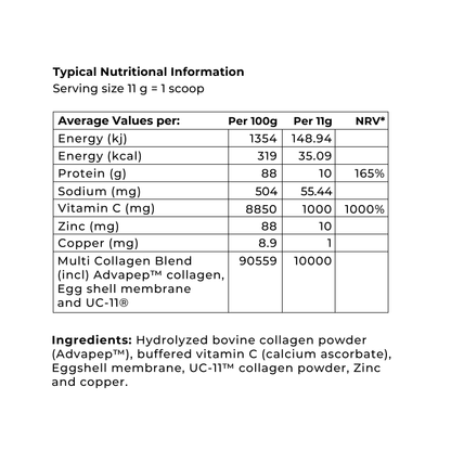 Nutritional information label showing ingredients and values for a collagen supplement.