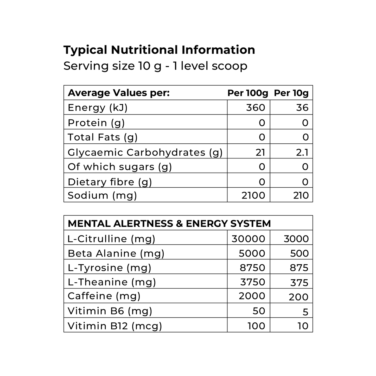 Nutritional information label showing ingredients and values for a mental alertness and energy supplement.