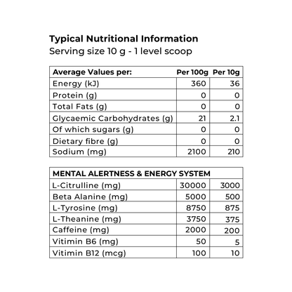 Nutritional information label showing ingredients and values for a mental alertness and energy supplement.