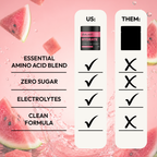 BLAST™ Daily Hydrate Tub | Watermelon