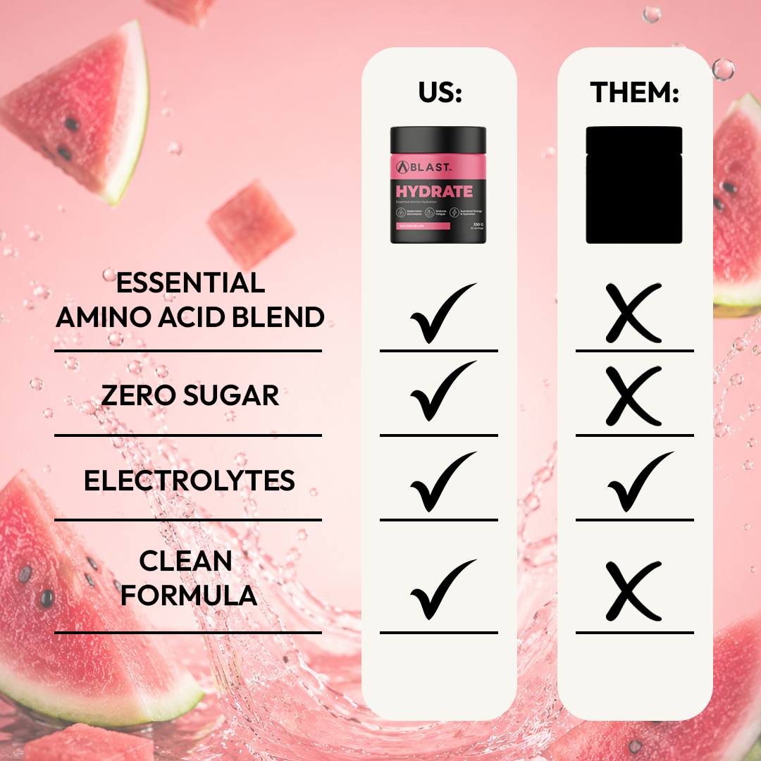 BLAST™ Daily Hydrate Tub | Watermelon