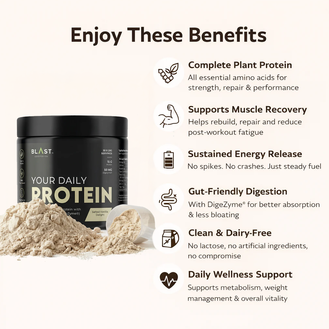 BLAST™ Daily Protein